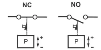 EMERSON Pressure Controls Series PS4 Instruction Manual - Figure 2