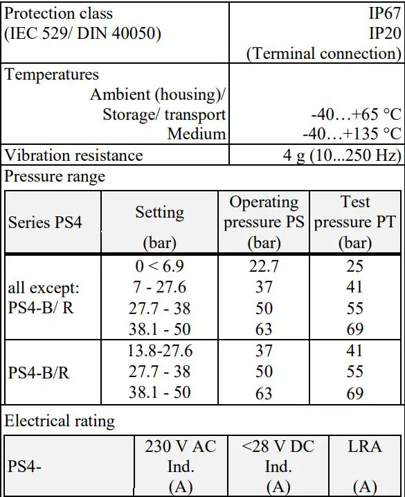 EMERSON Pressure Controls Series PS4 Instruction Manual - Technical Data