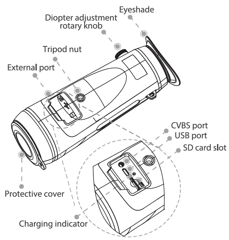 dahua TPC-M60-B18-Y Thermal Monocular Camera 2