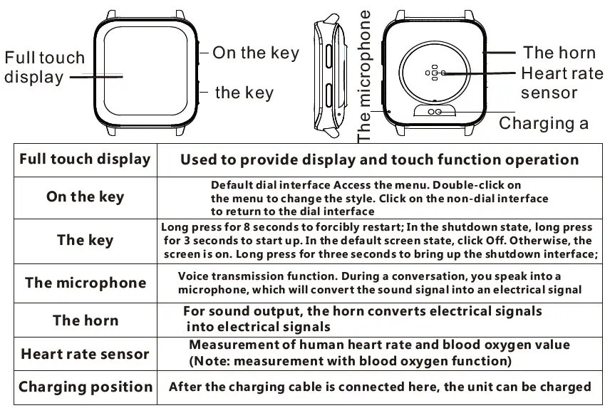 Telebrands-Y8-Smart-Watch-fig-1