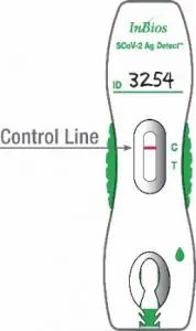 FIG 21 INTERPRETATION OF RESULTS
