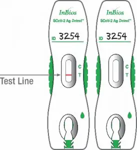 FIG 22 INTERPRETATION OF RESULTS