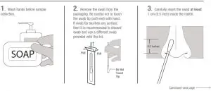 FIG 32 Sample Collection Procedure