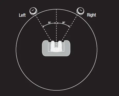 Harman Kardon OMNI10+ Streaming HD Speaker W-Bluetooth-15