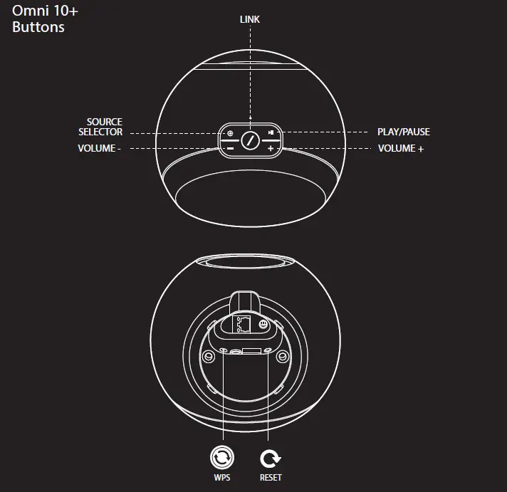 Harman Kardon OMNI10+ Streaming HD Speaker W-Bluetooth-3