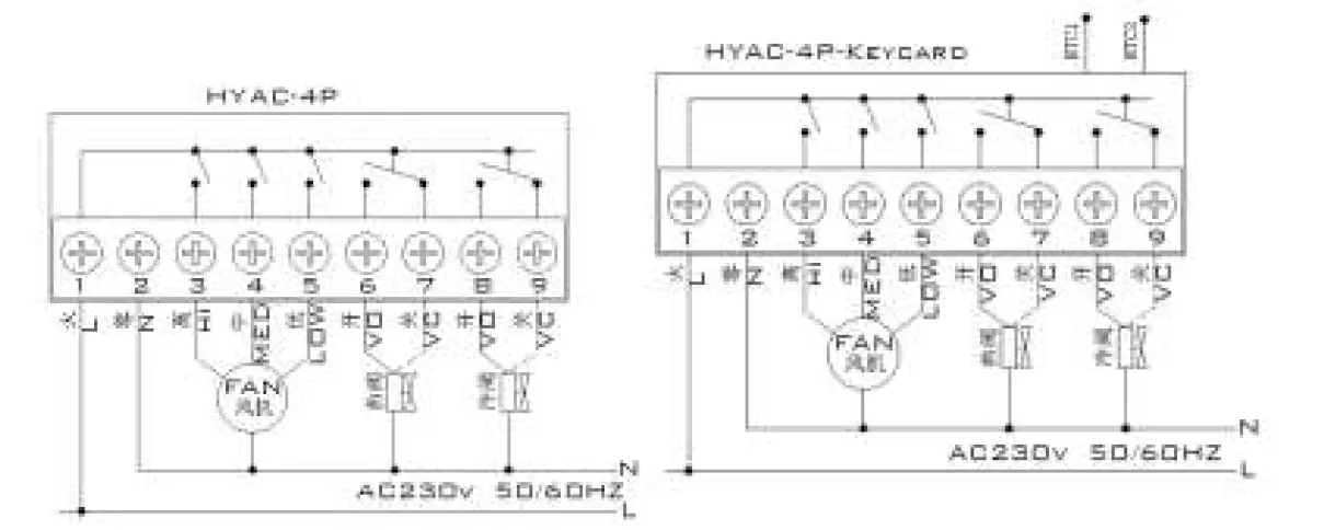 LEDLux LL0167 WiFi Fan Coil Unit Thermostat 6