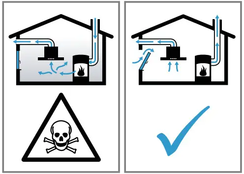 SIEMENS LC97QFM50B Stainless Steel Wall-Mounted Rangehood - Figure 1