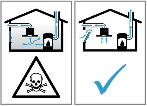 SIEMENS LC97QFM50B Stainless Steel Wall-Mounted Rangehood - Figure 12