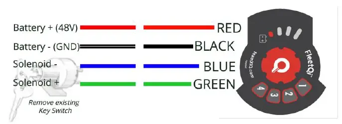 RHOX-FleetQi-Classic-Keyless-Remote-Starter-fig-6