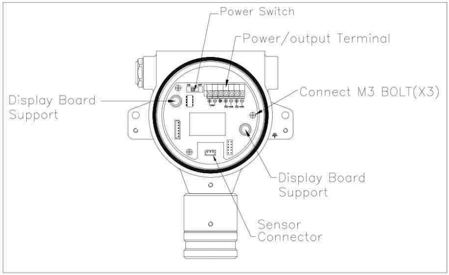 jetec JDA 500 Smart Gas Detector Transmitter built-in LCD and explosion proof - FIGURE 1