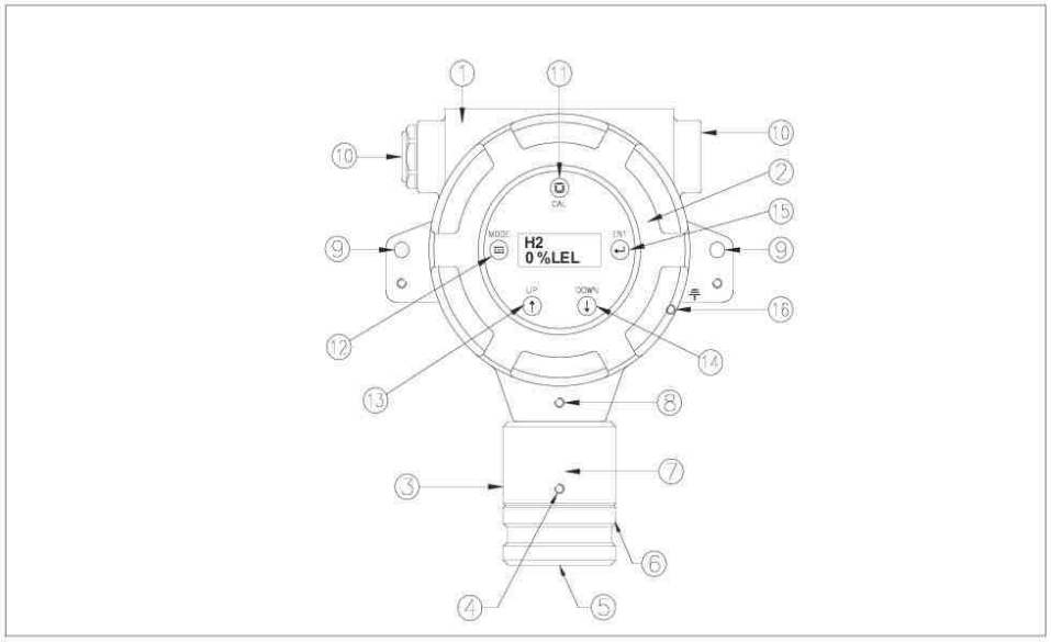 jetec JDA 500 Smart Gas Detector Transmitter built-in LCD and explosion proof - FIGURE 3