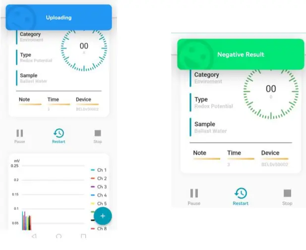 embio diagnostics Ballast Rapid Testing Kit-FIG14