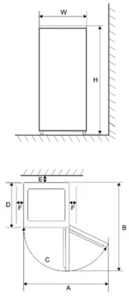 Installation measures