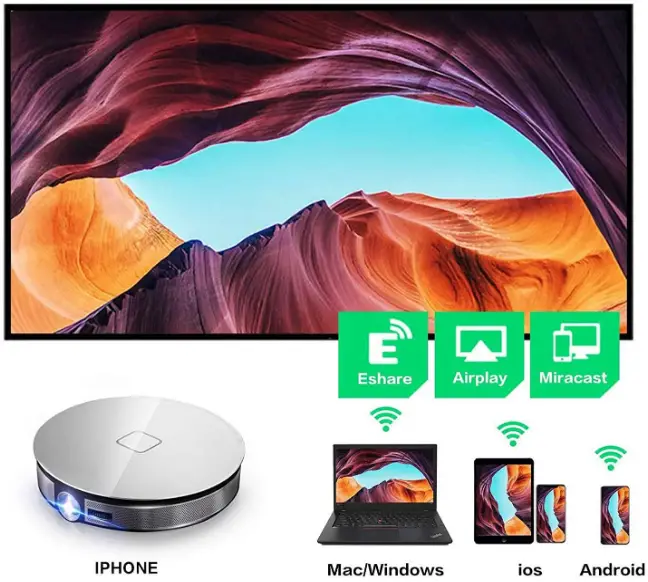 Acogedor-D8S-Smart-3D-Projector-fig-2