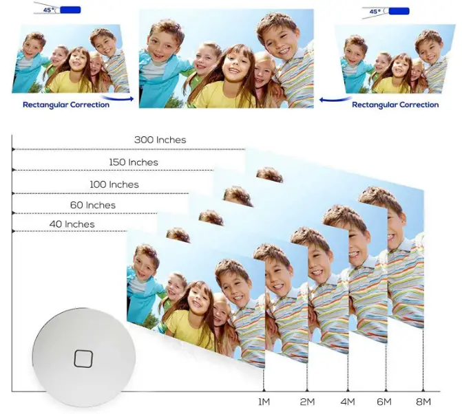 Acogedor-D8S-Smart-3D-Projector-fig-3