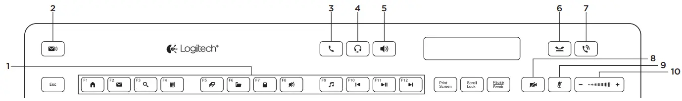 Logitech MK725-C UC Combo Keyboards-fig7