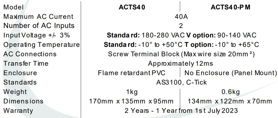 LATRONICS ACTS40 AC High Speed Automatic AC Transfer Switch-fig11