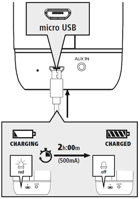 hama-2K188204-Mobile-Bluetooth-Speaker “Tube-2 (4)