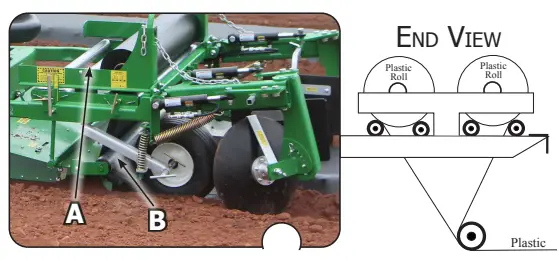 Rain-Flo-IRRIGATION-2570-Raised-Bed-Plastic-Mulch Layer-5