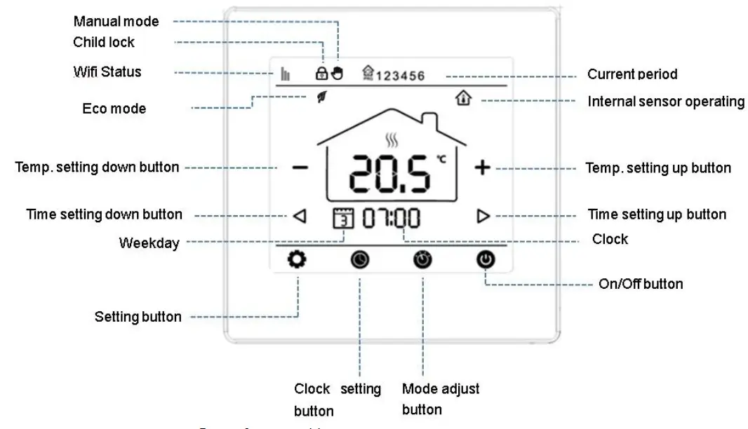 HERSCHEL-iQ-MD2-Wifi-Enabled-Wired-Thermostat-fig-4