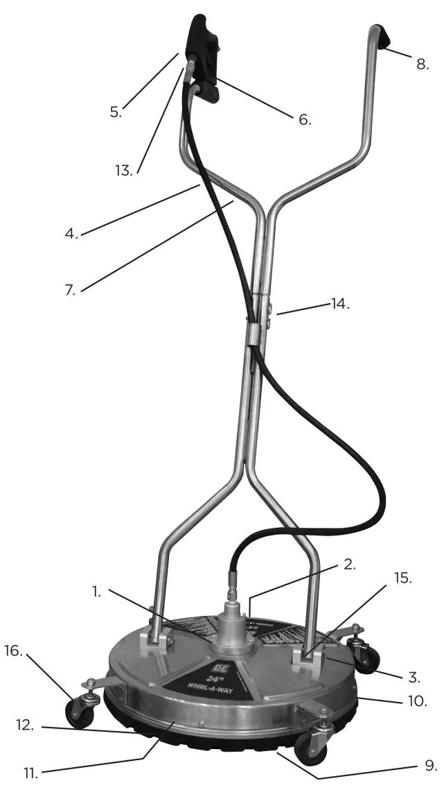 BE WHIRL A WAY Pressure Washer Surface Cleaner