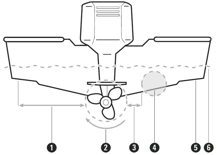 HUMMINBIRD 410820-1M Helix 8 CHIRP MDI GPS G3N With Transducer 02