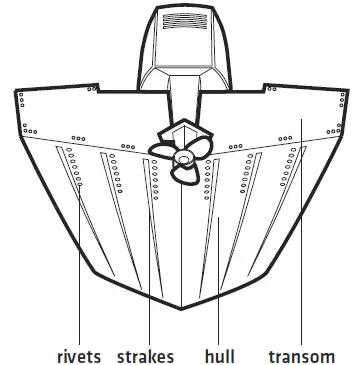 HUMMINBIRD 410820-1M Helix 8 CHIRP MDI GPS G3N With Transducer 03