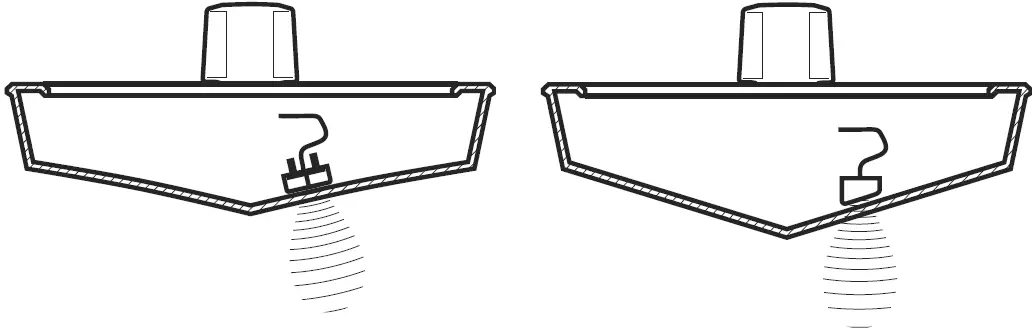 HUMMINBIRD 410820-1M Helix 8 CHIRP MDI GPS G3N With Transducer 18
