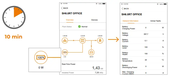 SUNGROW SH5.0RT 3PH Hybrid Inverter-fig8