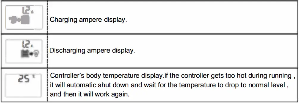 ECO-WORTHY EW1906-30A 12V 24V 30A Solar Charge Controller 02