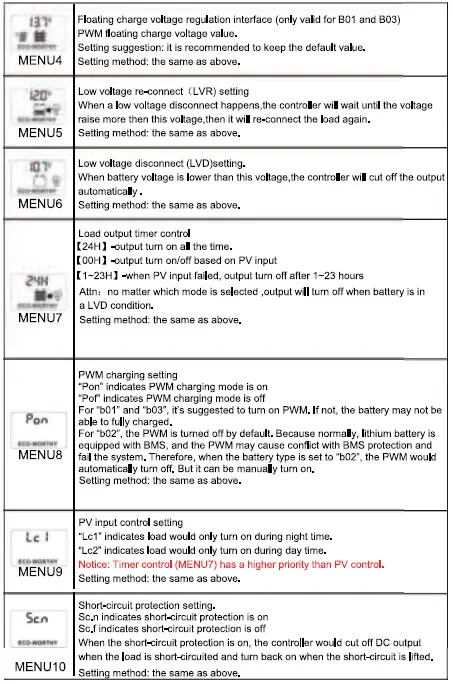 ECO-WORTHY EW1906-30A 12V 24V 30A Solar Charge Controller 04