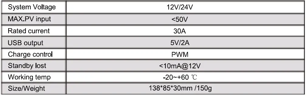 ECO-WORTHY EW1906-30A 12V 24V 30A Solar Charge Controller 06