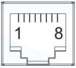 Console Port Connection