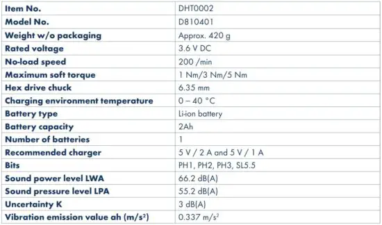 FIG 4 Technical data
