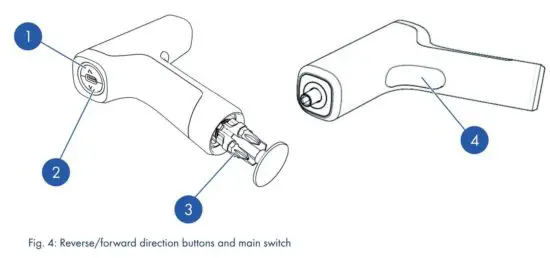 FIG 8 Tightening and loosing the screw