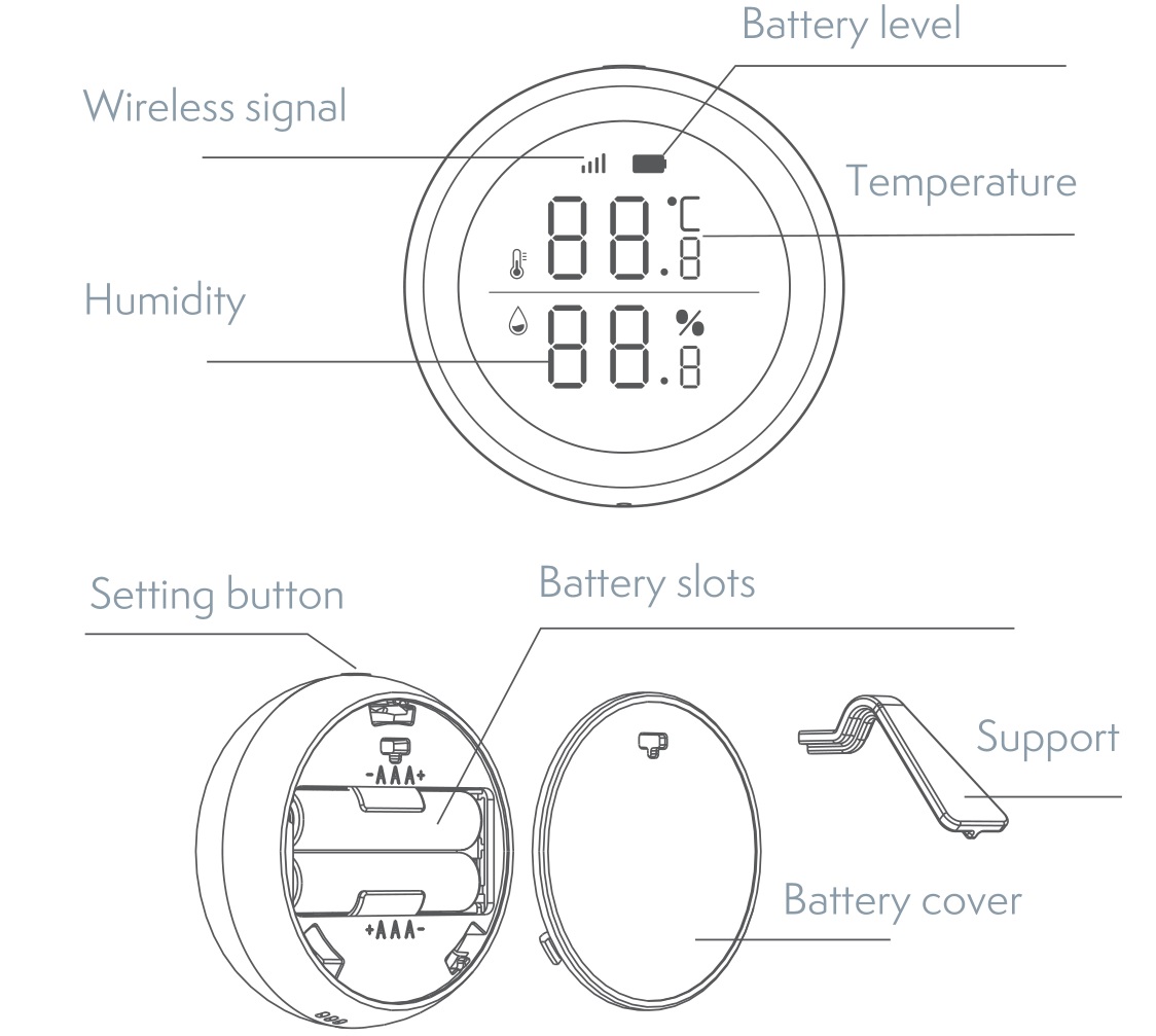 TESLA Smart Sensor Temperature and Humidity Display - Product Description
