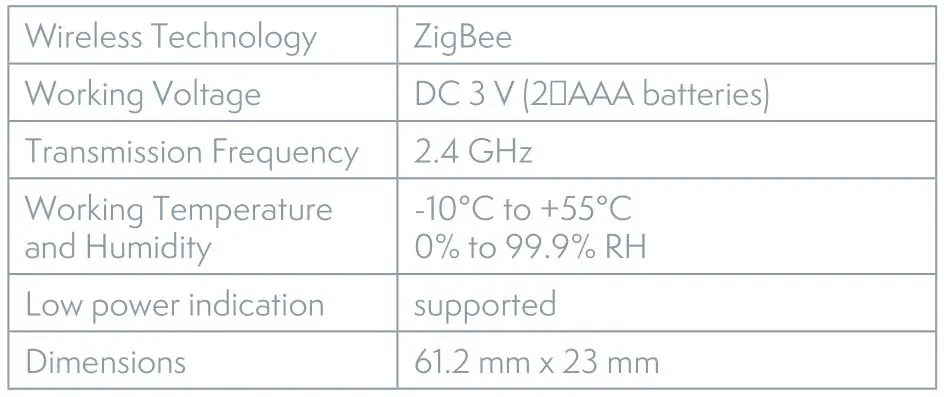 TESLA Smart Sensor Temperature and Humidity Display - Technical Parameters