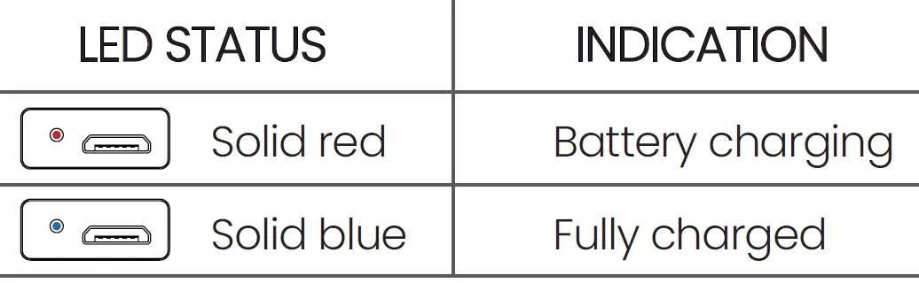 MUVIEW-Bell-J7-Wireless-WiFi-Video-Doorbell-Camera-11