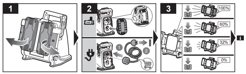 RYOBI RLPH18 Hybrid Panel Light - FIGURE 2