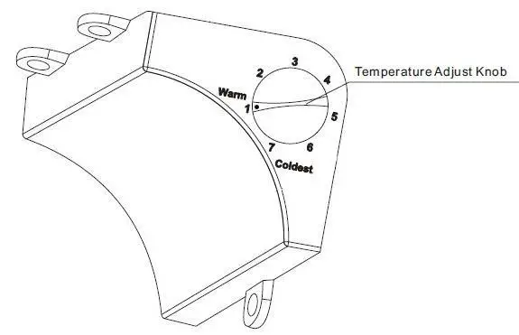 SUMMIT FF19524 Undercounter Refrigerator - Control Panel