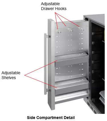 SUMMIT FF19524 Undercounter Refrigerator - LOCATION OF PARTS 2