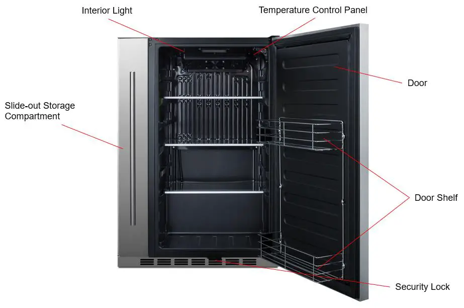 SUMMIT FF19524 Undercounter Refrigerator - LOCATION OF PARTS
