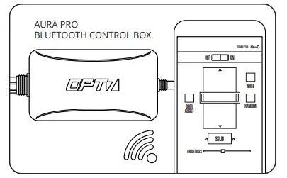OPT7 AURA Wheel Well LED Single Row Lighting Kit 11