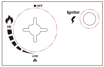 Royal-Gourmet-GA5401T 5-Burner-Gas-Grill-with-Side-Burner-fig-7