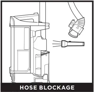 HOSE BLOCKAGE