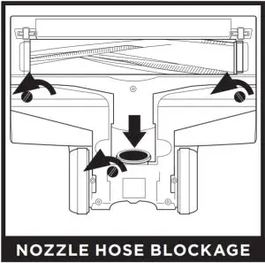 NOZZLE HOSE BLOCKAGE
