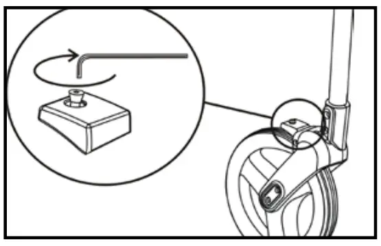 Brake and Usage/Adjustment