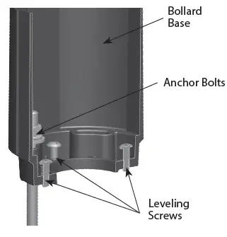 RAB-Bollard-12-18-24W-02