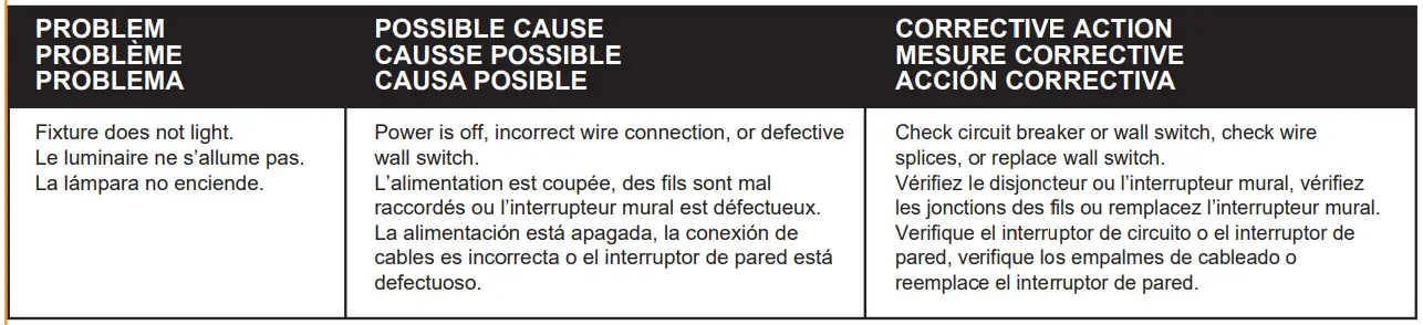 Origin-21-ZDL1153-LED6K8027-Mountainview-3.66-Inch-Black-Integrated-Outdoor-Wall-Light-fig-10