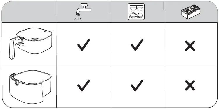 Philips-HD9200-Essential-Airfryer-fig-7